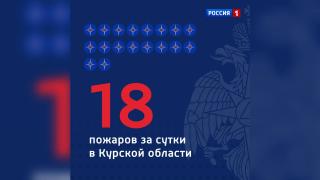 18 пожаров за сутки в Курской области  | ГТРК «Курск»