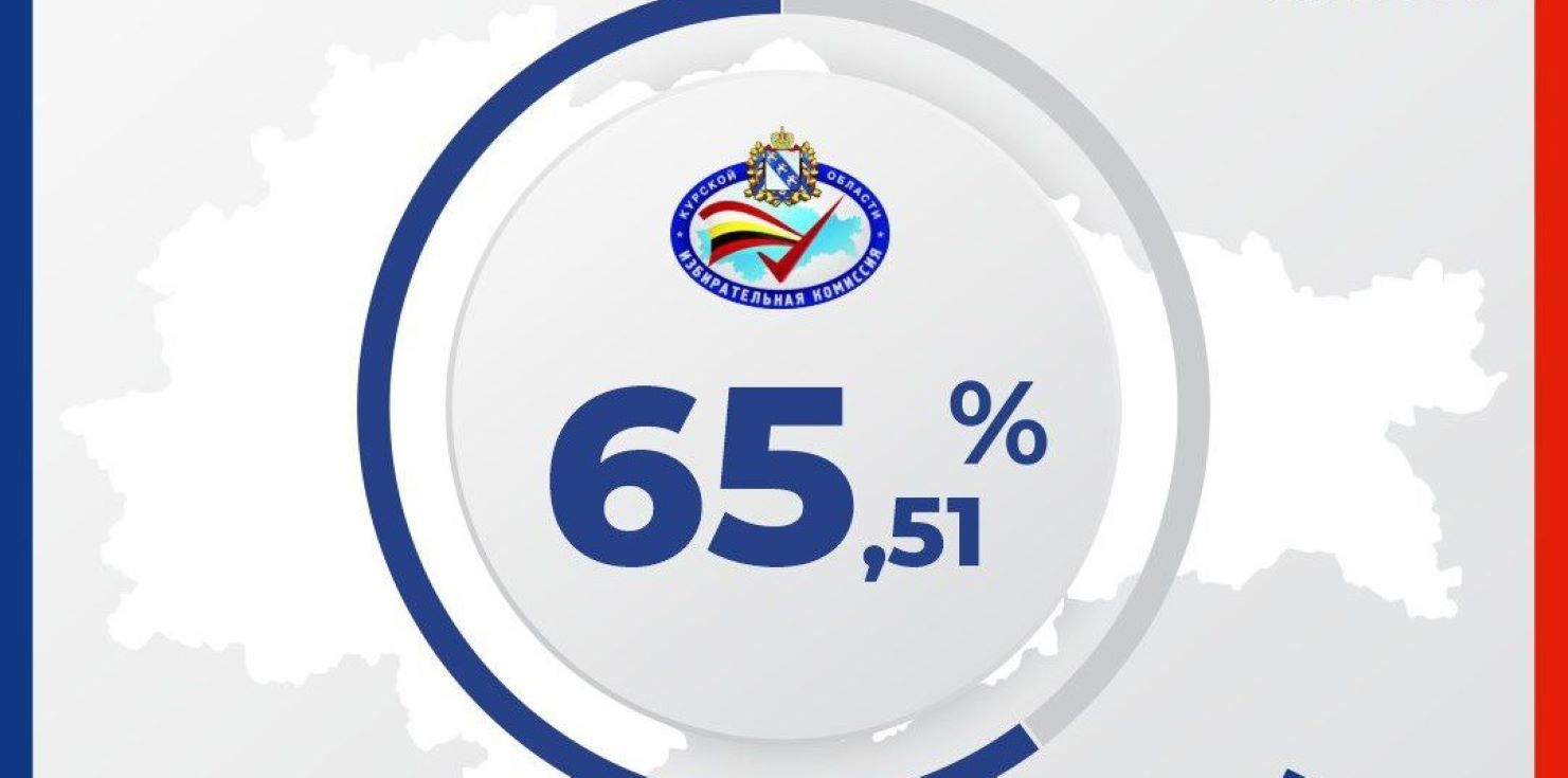 Явка курян на избирательные участки на 12:00 17 марта составила 65,51%
