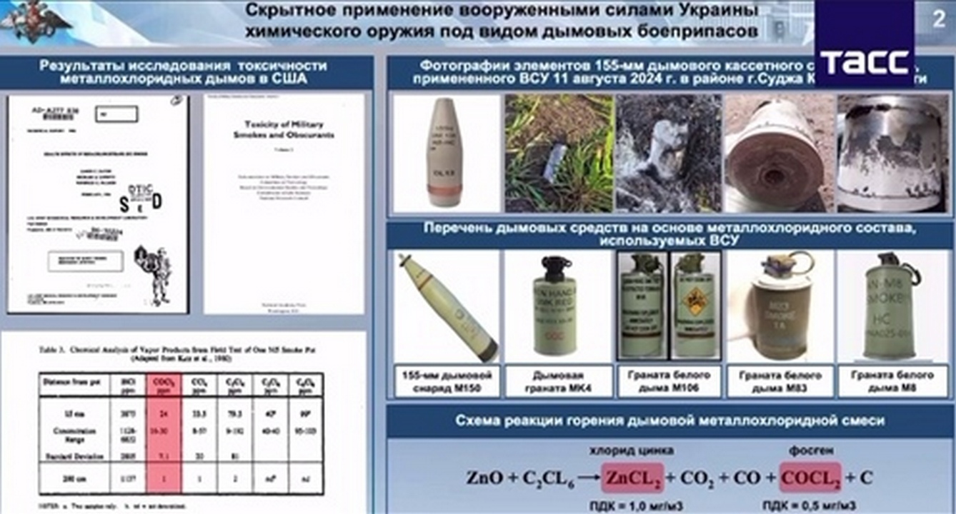 ВСУ использовали в Курской области западное химическое оружие под видом дымовых снарядов