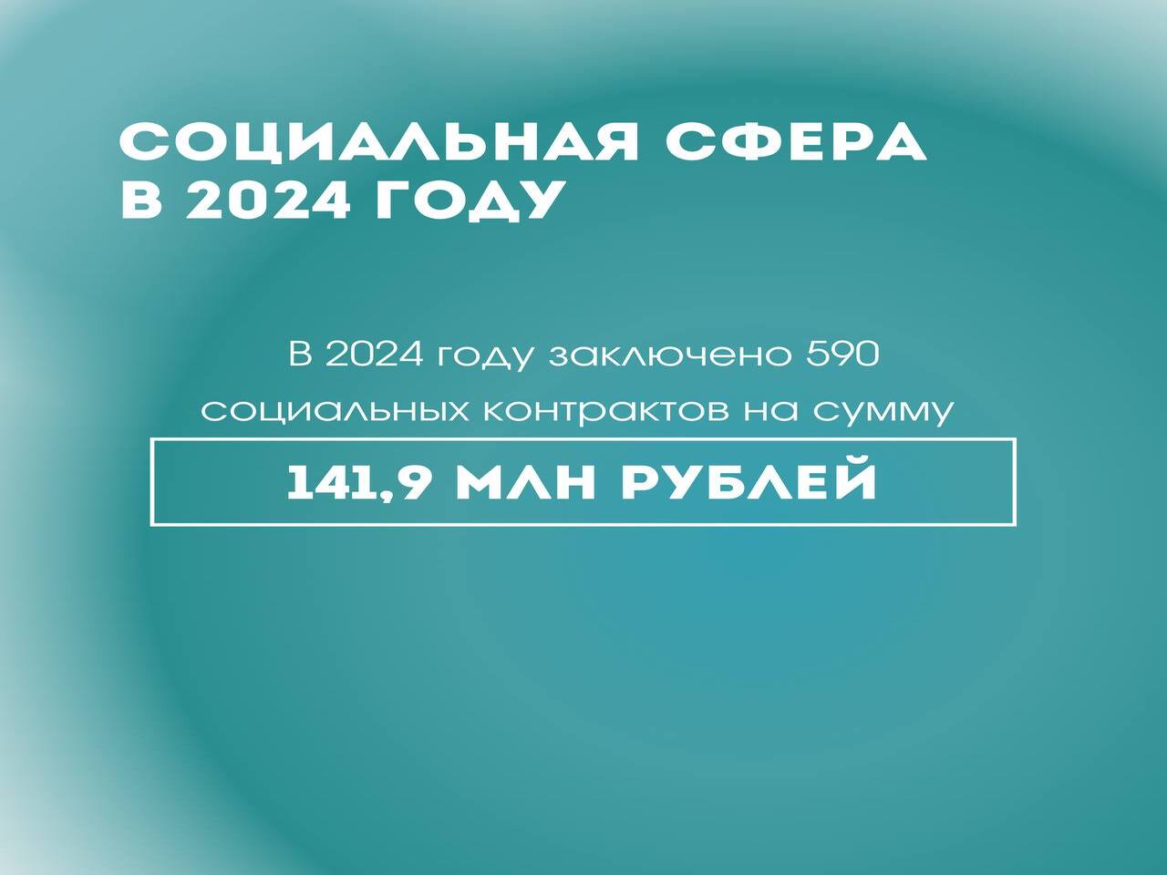 Мэр Курска Игорь Куцак поделился изменениями, которые произошли в социальной сфере за этот год