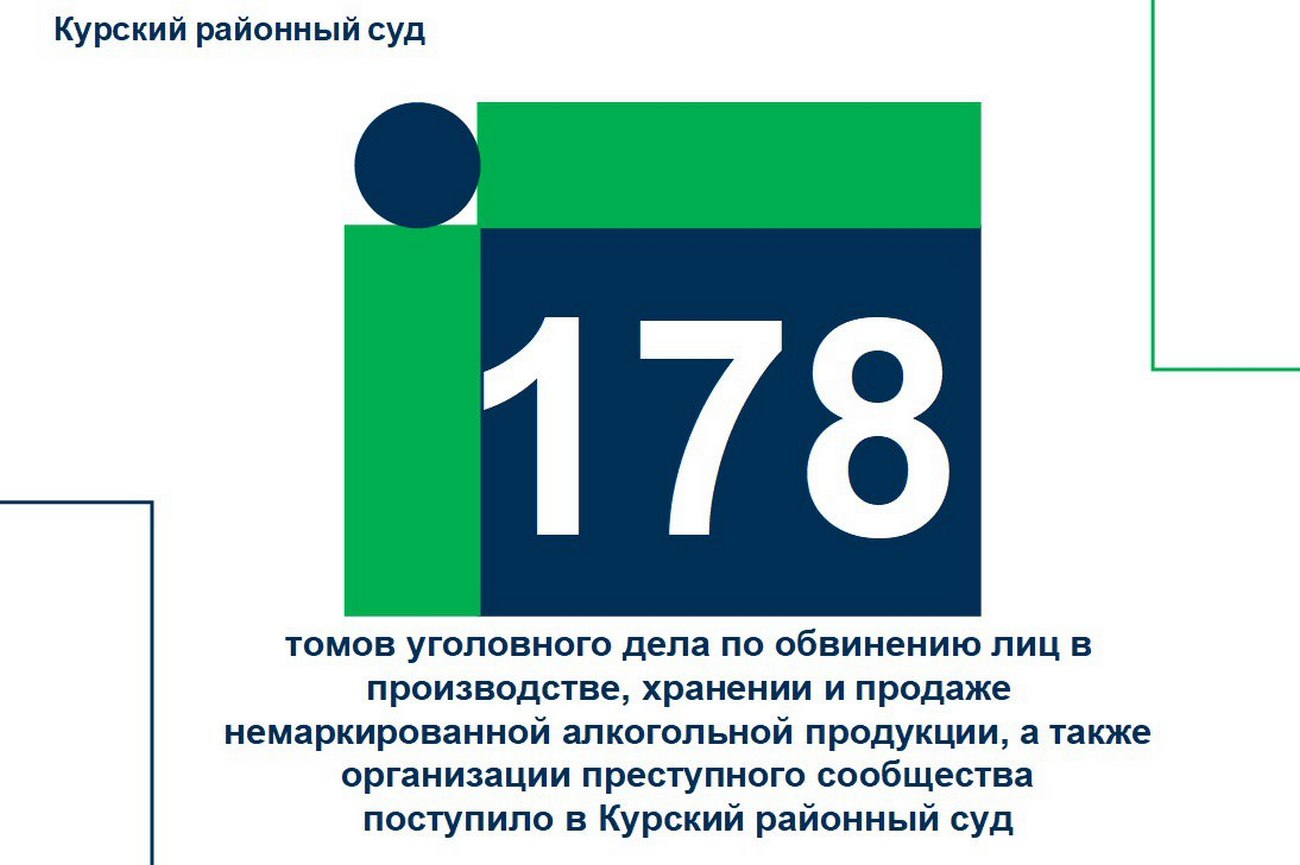 Курский районный суд рассматривает дело в 178 томах об организации преступной группы