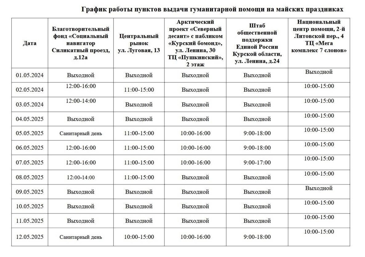 На майских праздниках пункты выдачи гумпомощи Курской области изменят график работы