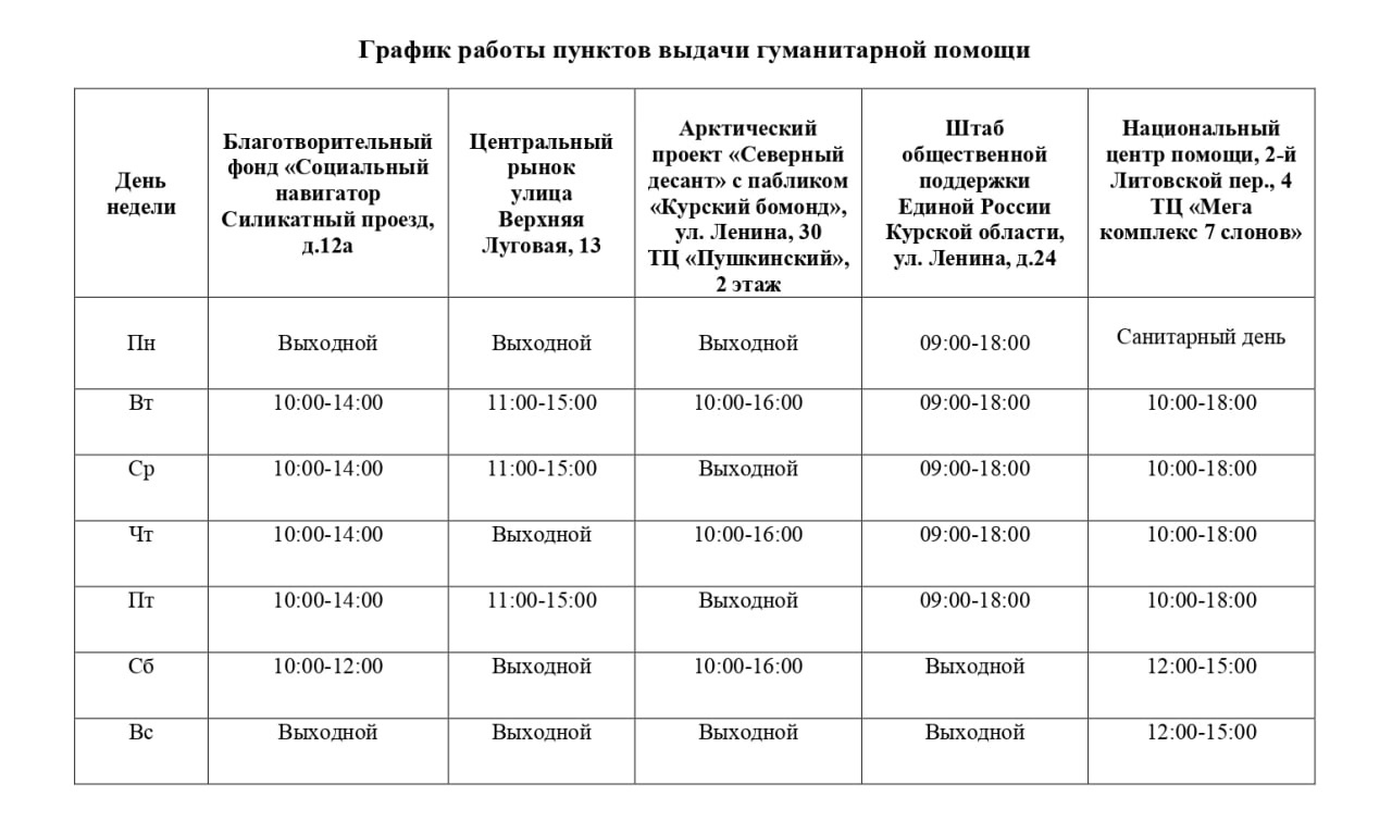 В Курске продолжают работу пункты выдачи гумпомощи