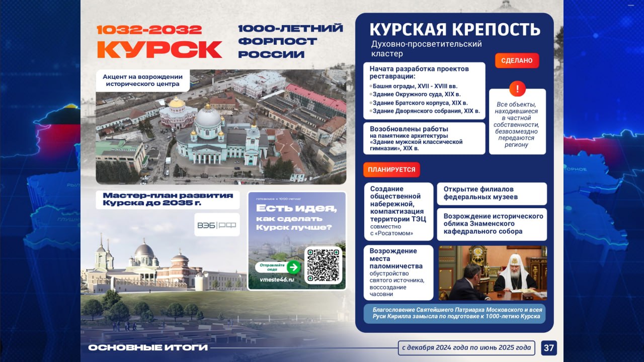 Возрождение исторического центра к 1000-летию Курска