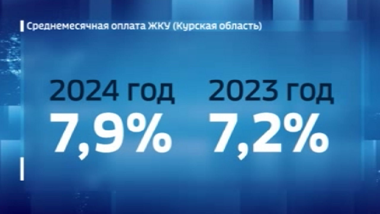 Курская область на 16 месте в общероссийском рейтинге коммунальных платежей | ГТРК «Курск» Курская область на 16 месте в общероссийском рейтинге коммунальных платежей