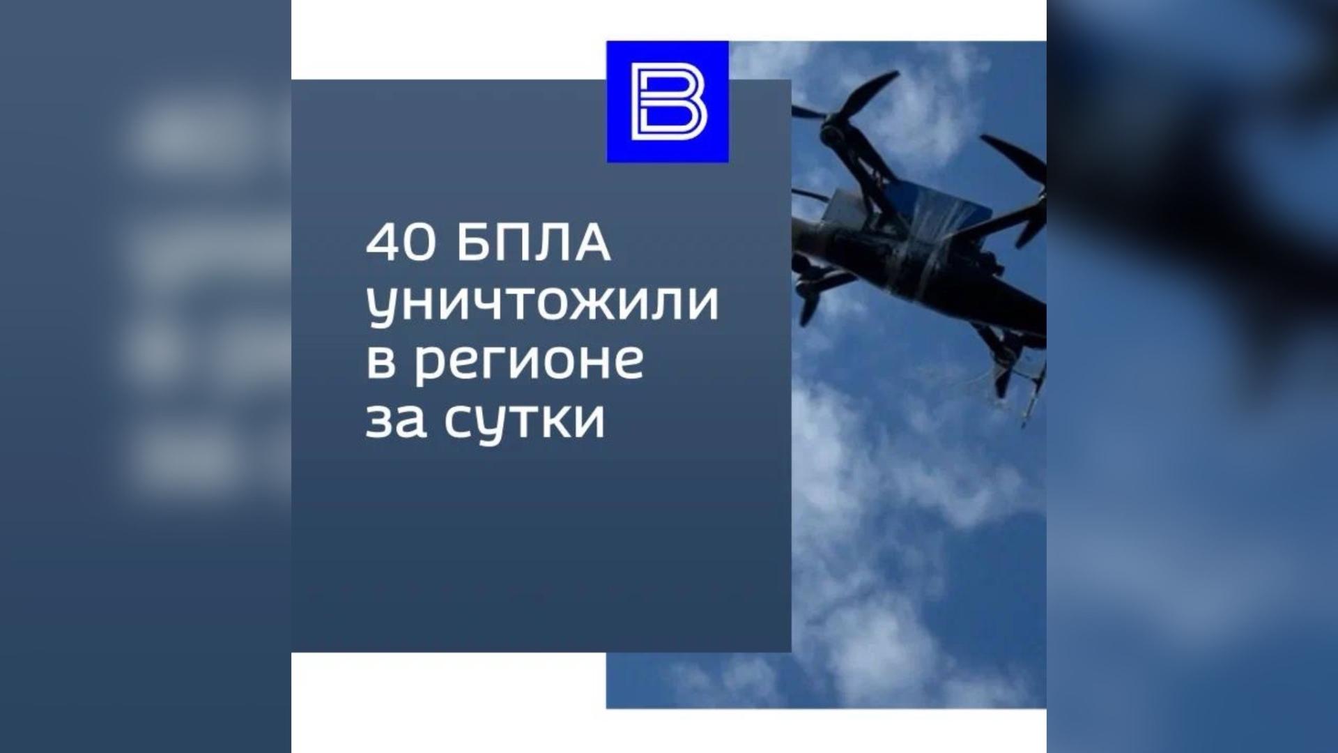 Сводка об оперативной обстановке за сутки в Курской области | ГТРК «Курск» Сводка об оперативной обстановке за сутки в Курской области