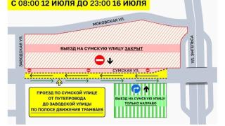 В Курске будет ограничат движение транспорта по ул. Сумской с 12 июля с 8:00 по 16 июля до 23:00  | ГТРК «Курск»